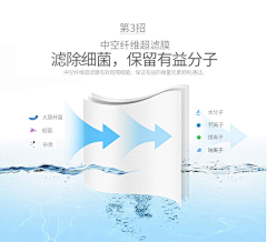 ☀狐狸采集到工业