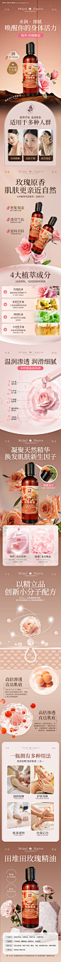 编号：【享设计】源文件下载-玫瑰精油详情页