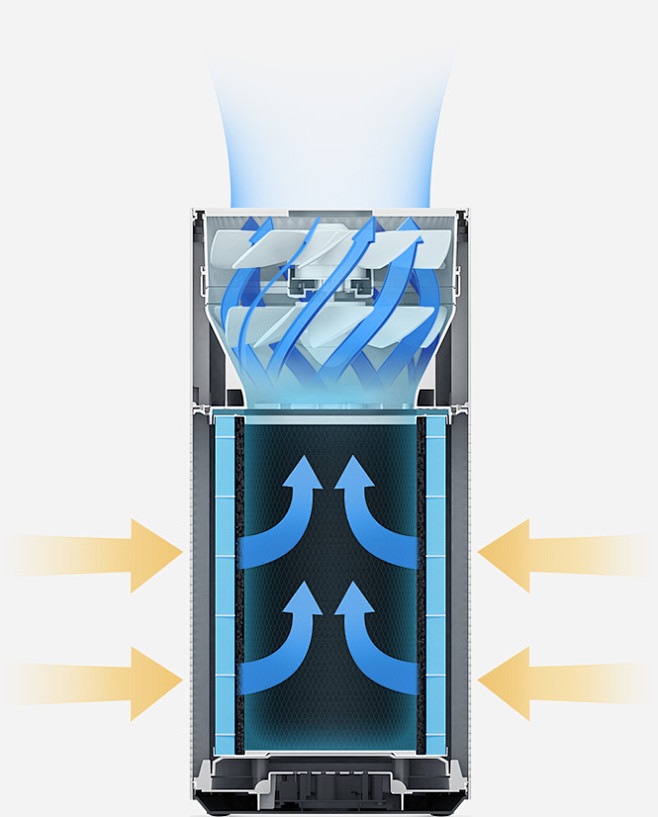 小米空气净化器2-小米商城
