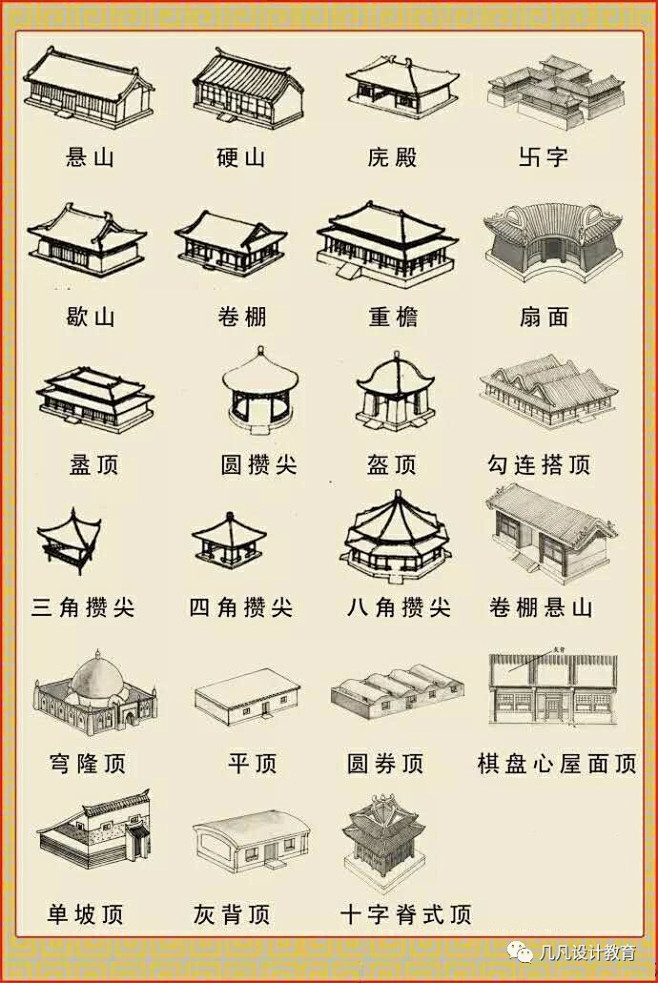 中建史干货-02 | 从屋顶到结构到台基，中国古建筑图解解析~ : 一篇了解中国古建筑基本知识，还不快收藏~