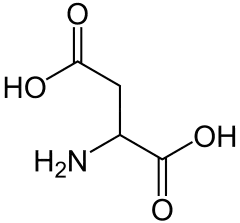分子结构 素材 装饰元素免抠png图片壁纸