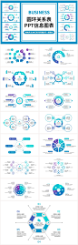 圆环关系流程图形图表PPT图表
