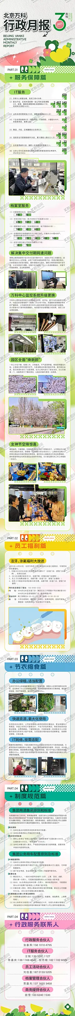 月刊地产长图 【酷图网】海报,长图,房地产,价值点,插画,月报,优惠,