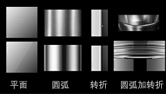 零111695采集到科技