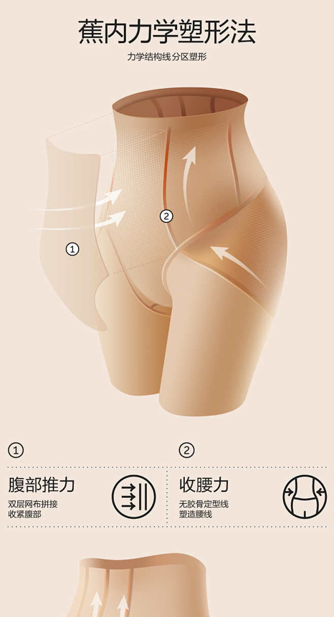 蕉内无痕收腹裤707P收小肚子抑菌透气高...