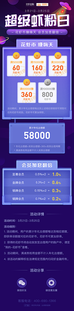 媛小烦采集到金融/红包/商城/优惠券