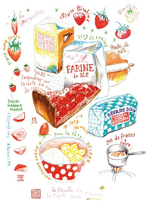 Lucile Prache 食物插画欣赏...