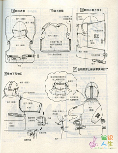 萧摇风采集到DIY