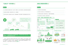 七只小猪偷水喝采集到电网排版