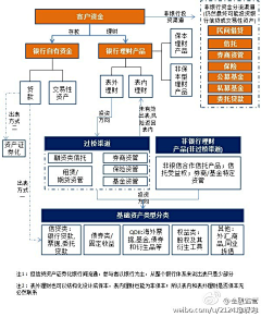 沅有芷兮澧有兰采集到音乐、电影、图书