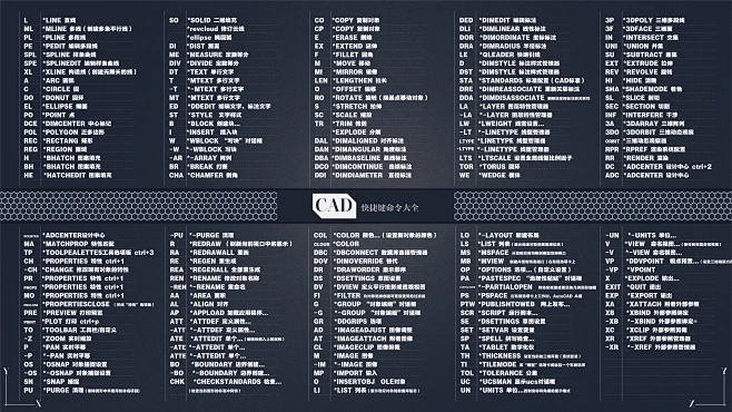 CAD快捷键壁纸