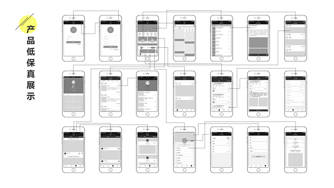 我的摄界app项目低保真线框图
