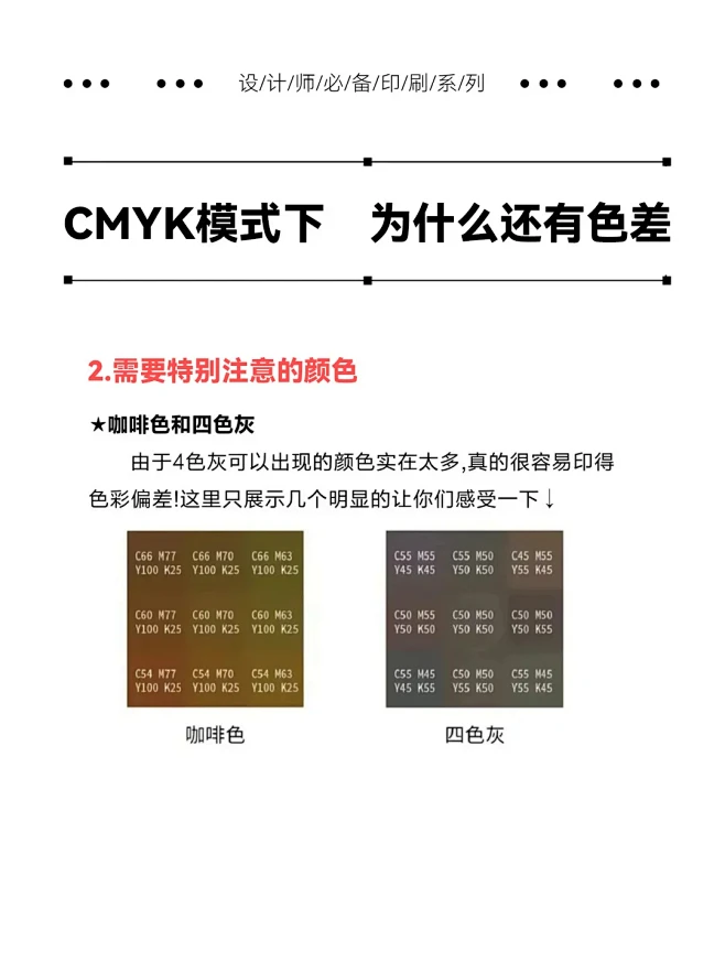 设计师必看！！如何拯救我们的色差！ - ...
