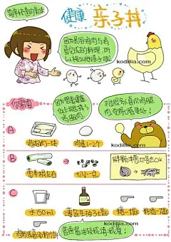 #情侣圈美食##食谱#小两口的福利时间！！【手绘食谱】第四弹！【健康亲子鸡】【上海菜饭】【滑嫩滑嫩温泉蛋】（为什么这次只有6P？放心拉~还没完~下期有更棒香蕉果粒玛芬的做法哦~）想要更多？关注[玫瑰]@情侣圈