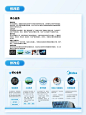 美的集团企业介绍PPT - 小红书