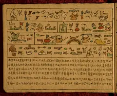 东巴楔形文字—纳西文化手抄本《创世纪》中国国家图书馆藏 - ylfangok - ylfangok的博客