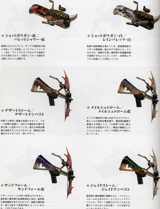 怪物猎人武器设定集
