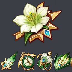 Yoake_阿黎采集到临时