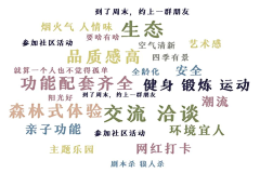 咖啡豆不养猫呢采集到文本方向