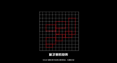 Sharla-m采集到G—概念、分析图