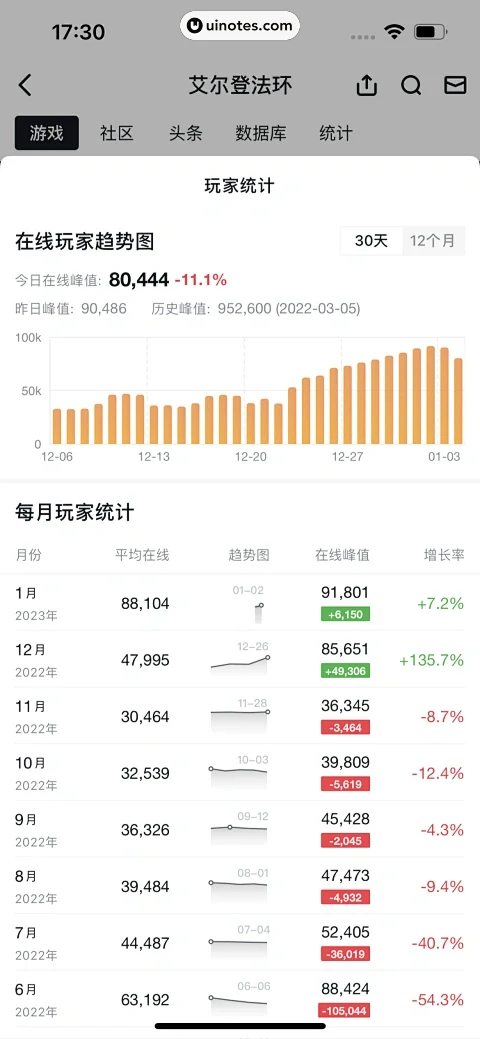小黑盒 App 截图 077 - UI ...