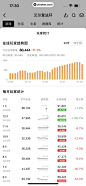 小黑盒 App 截图 077 - UI Notes