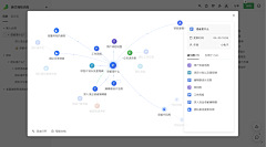 秋风林采集到B-UI