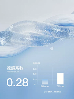 阿食采集到素材