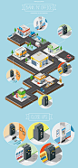 Bank 'n' office : Isometric illustration of banking services