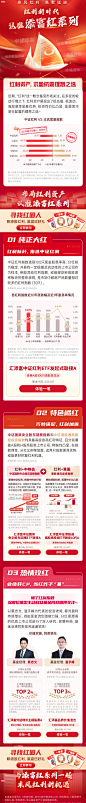 汇添富-红利