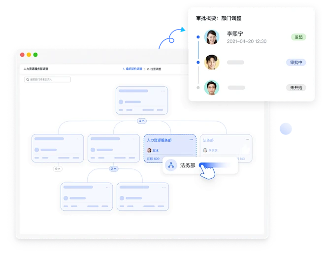 调整变更灵活轻松