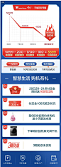 小天鹅滚筒洗衣机全自动水魔方家用10KG智能家电TG100V88WMUIADY5-tmall.com锟斤拷猫