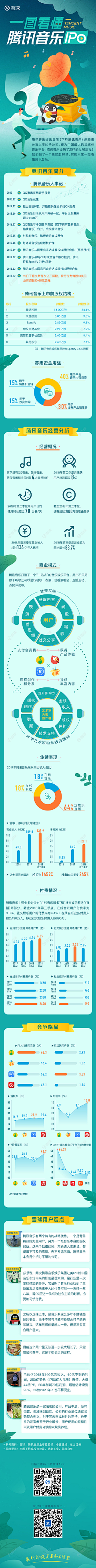 维维12138采集到专题页