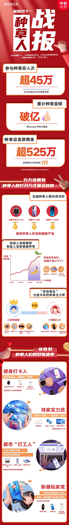 曹粑粑采集到战报