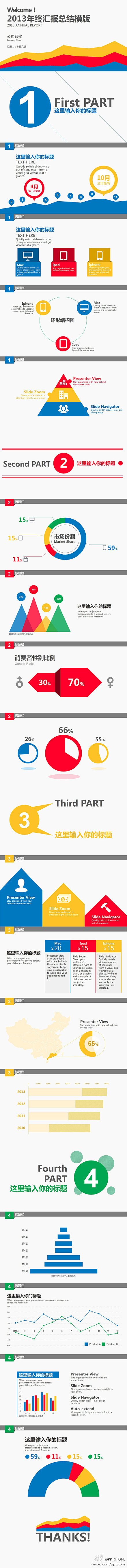 【最新商务PPT模板】2013年终汇报总...