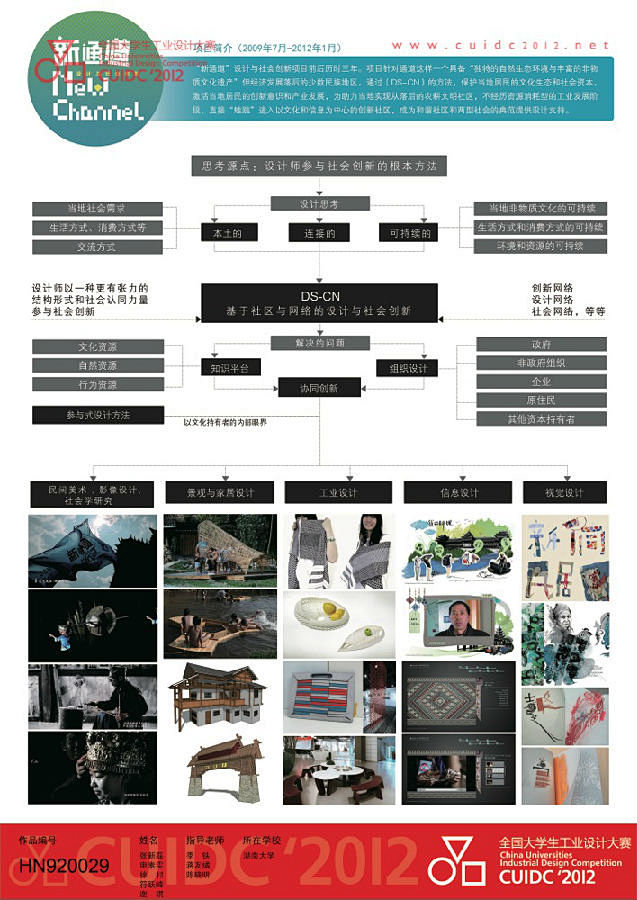 #CUIDC#2012年全国大学生工业设...