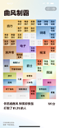 网易云12