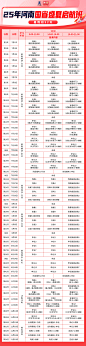25年河南国省启航班