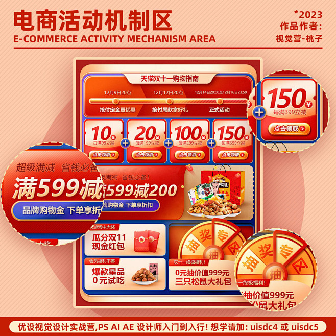 9 组电商活动机制区设计!