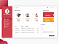 Admin panel