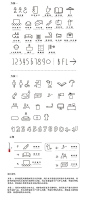 Pinterest --- 兴趣