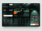 UI/UX for Booking