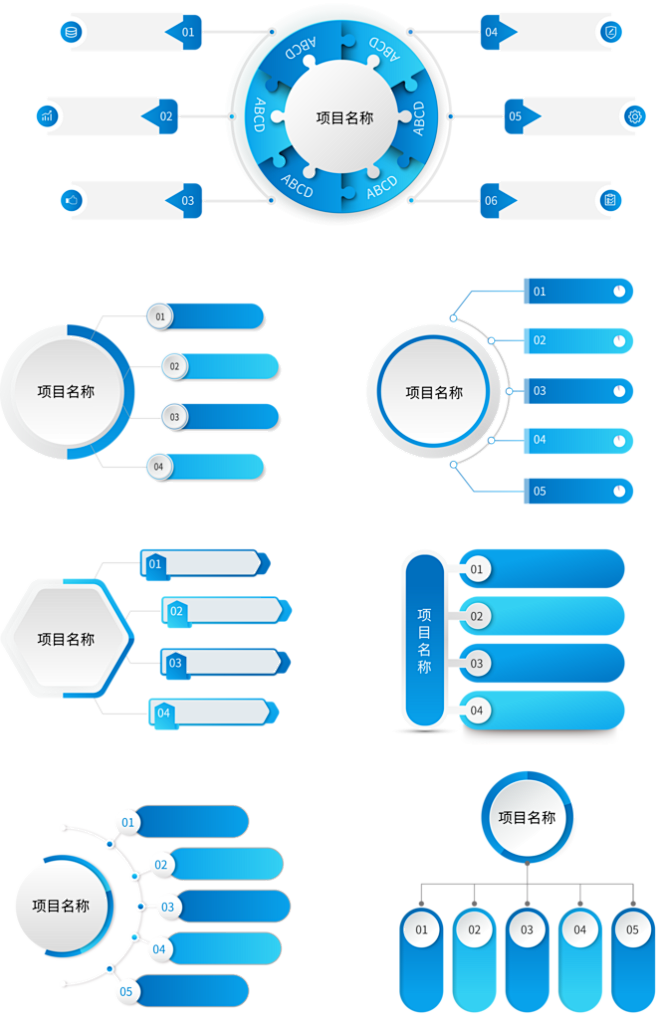 分项目录简介信息图