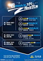 电影兑换券价格表