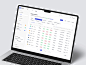 Coinez - Crypto Wallet by Barly Design Team for Uxerflow on Dribbble