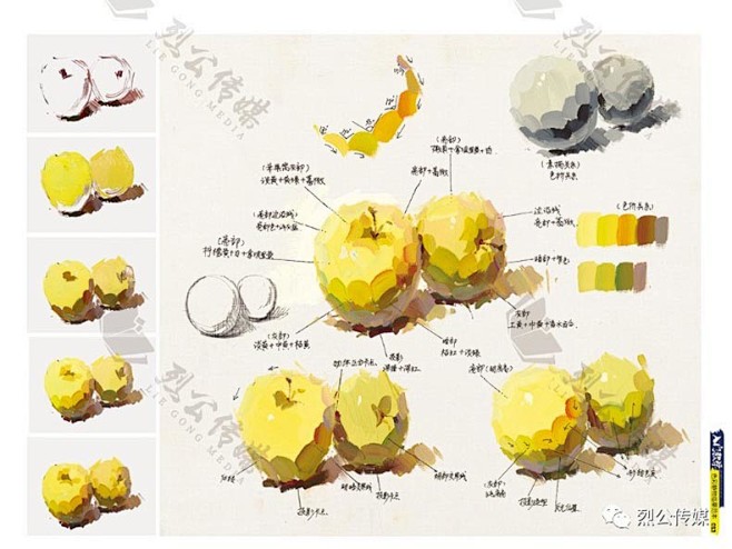 入门教学色彩静物临摹范本2019烈公文化...