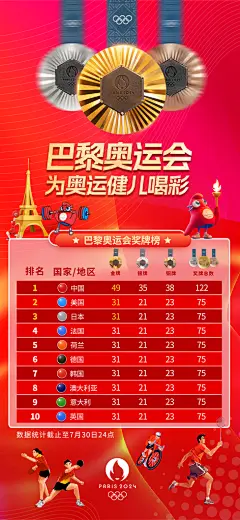 奥运会运动会手绘简约海报