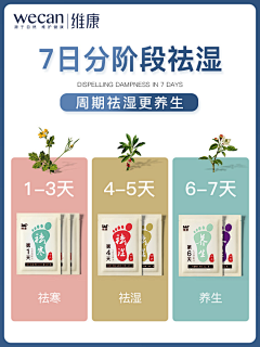 ngclf采集到泡脚