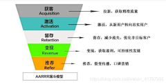 今晚九点打城采集到理论—平面上的东西