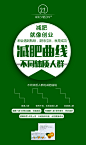 微商/茶小雄/减肥瘦身/平面海报